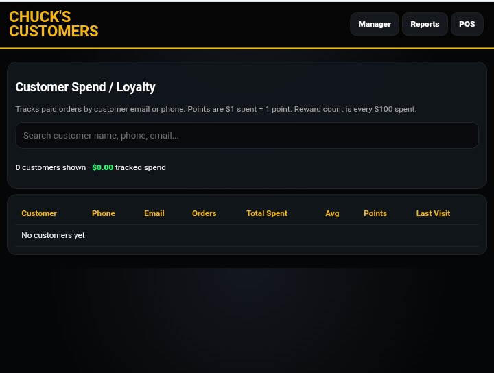 Loyalty Rewards